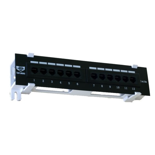 Double Trouble Patch Panel Set