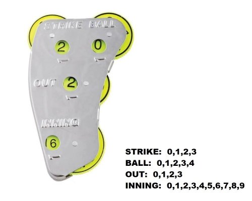 Champion Sports 4-Wheel Steel Umpire Indicator