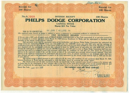 Orange County Mining Scripophily