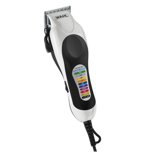 ChromaCut Clippers