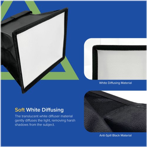 Collapsible Mini Light Diffuser Set