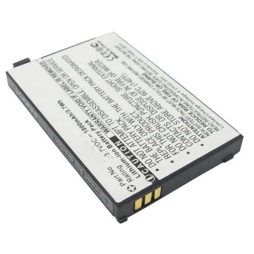 Parent Unit Battery Pack