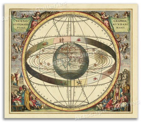 Ptolemaic Cosmography Plate 2 - Harmonia Macrocosmica Print