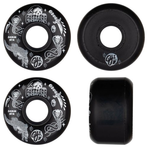 Midnight Ink Wheels