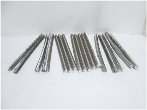 Industrial Fastener Kit