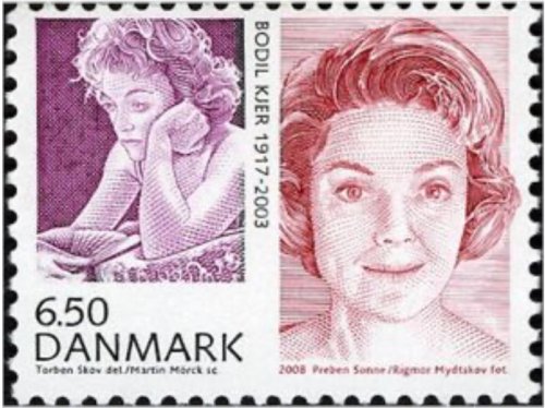 Nordic Icons Collection