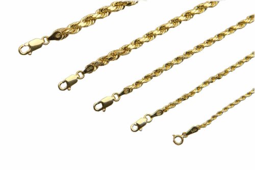 Golden Rope Pendant Necklace