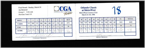 Golf Legends' Signed Scorecard from 1996 Orlando Classic