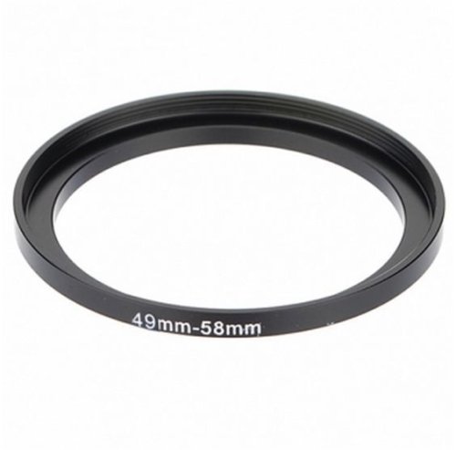 Lens Size Adapter Kit