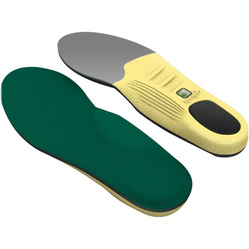 PolySorb Insoles