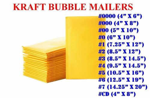 EcoShield Bubble Wrap Envelopes - Secure & Sustainable Shipping Solutions