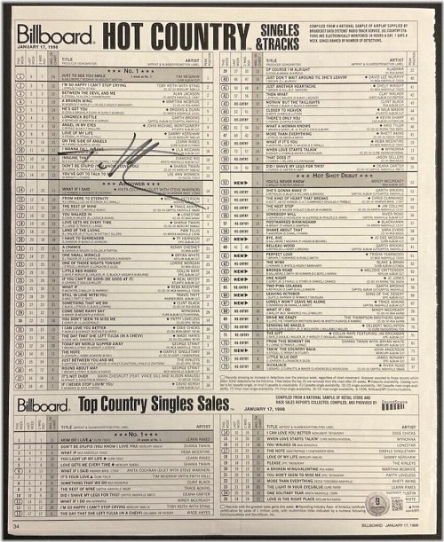 Tim McGraw 1998 Billboard Magazine Autograph on 11x14 Page