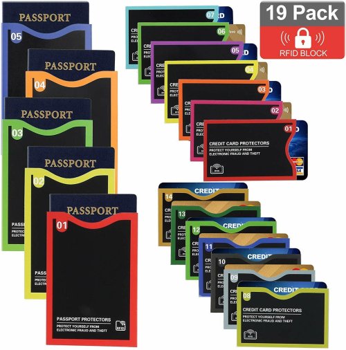 SecureTravel Shield - RFID Blocking Passport and Credit Card Protector