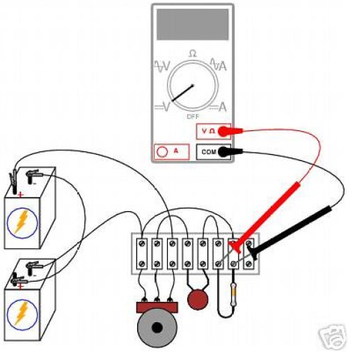 Electronics Mastery Bundle