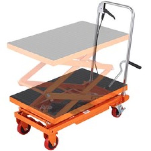 ScissorMax Industrial Lift Cart