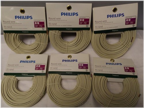 Connectivity Essentials Kit