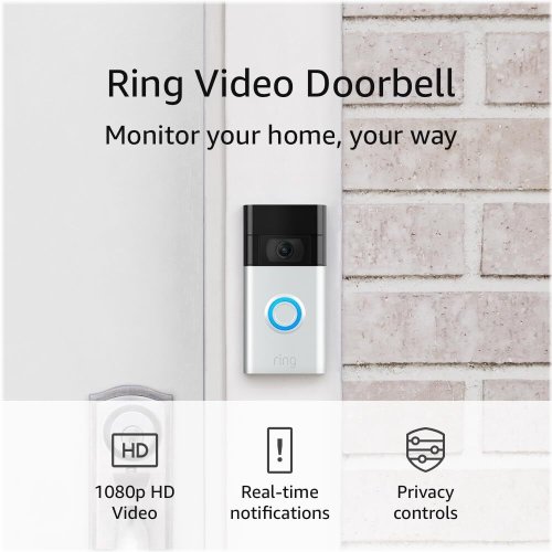 GuardianView Doorbell