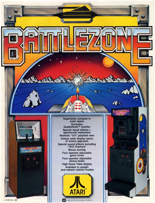 Retro Arcade Flyer Collection