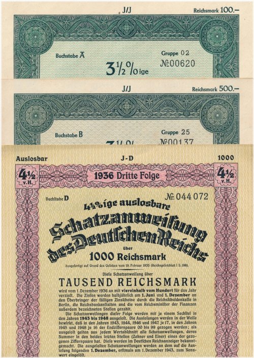 Historical European Stock & Bond Collection