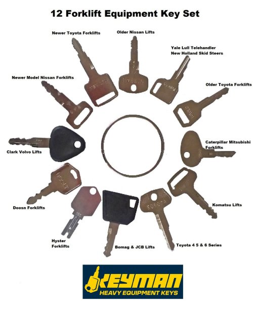 Multi-brand Forklift Key Set