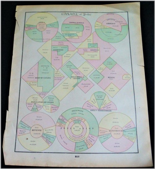 Time Capsule Atlas