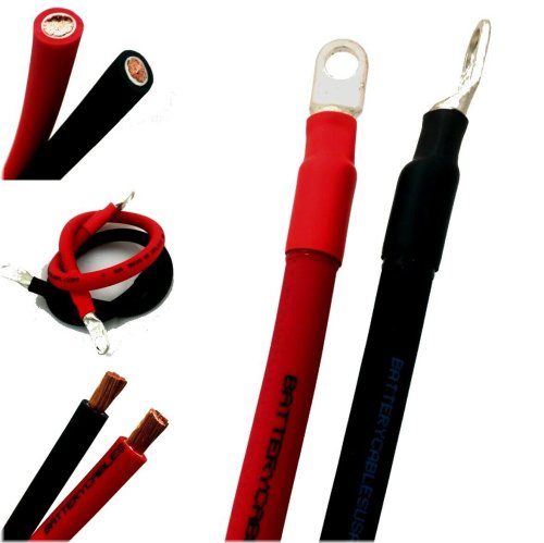 Copper PowerLink Wire