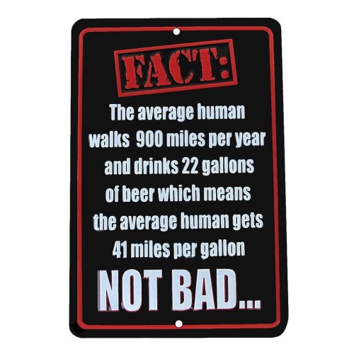 Beer 41 MPG Aluminum Novelty Sign
