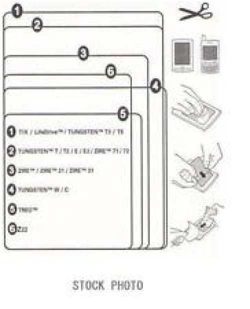 Palm Screen Protector Set for Multiple Models