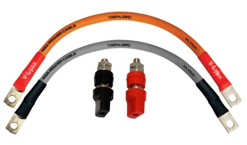 CopperLink Battery Cables