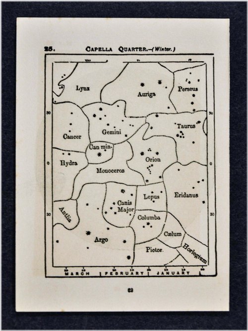 Winter Sky Constellations Guide