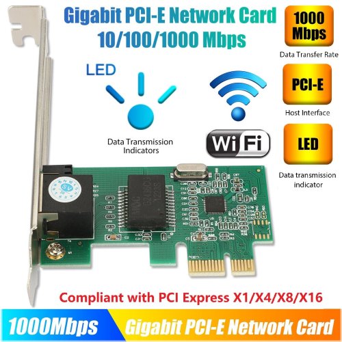 Gigabit Express Network Controller Card