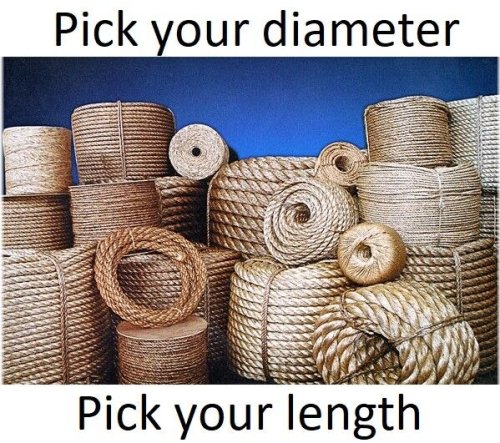 Manila and Jute Climbing and Caving Ropes in Various Sizes