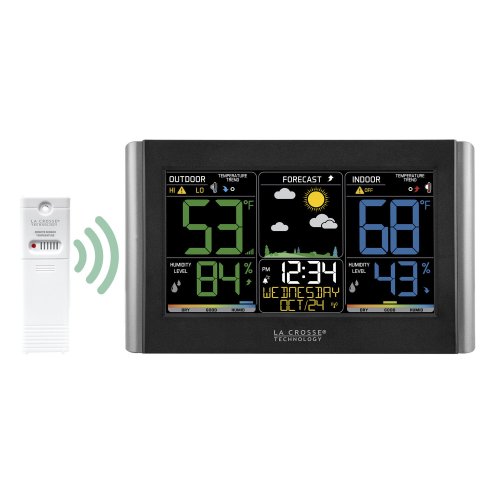 ToolGuard Weather Monitor