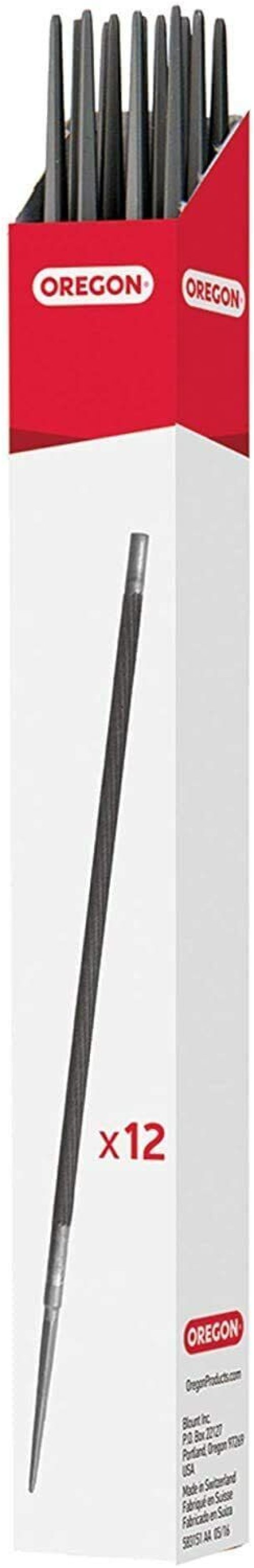 Precision Cutters Kit