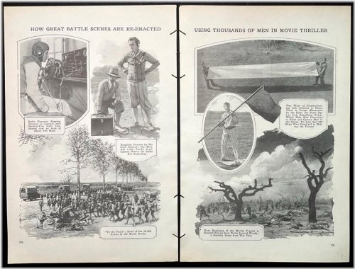 Vintage Film Production Insights