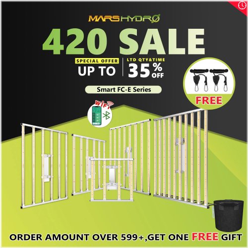 SunBrite Spectrum Grow Light Kit