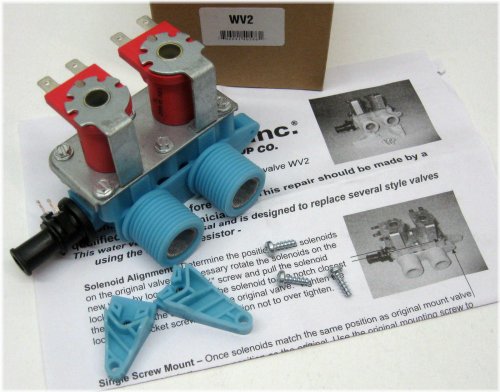 AquaFlow Solenoid Valve Kit