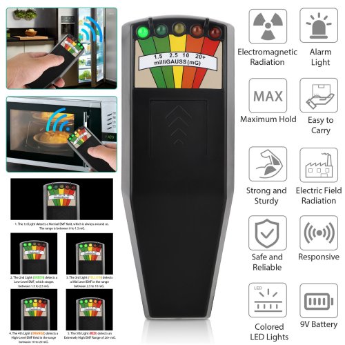 Magnetic Field Detection Tool