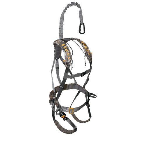 StealthGuard Harness