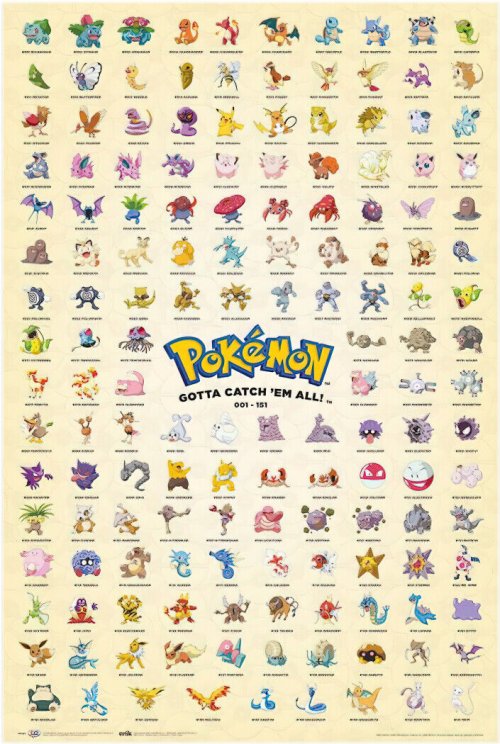 Pokemon Adventure Poster Collection