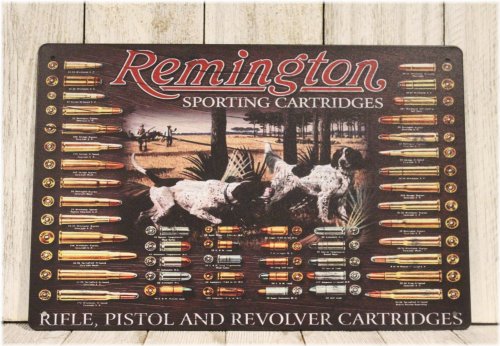 Rustic Firearms Memorabilia Plaque