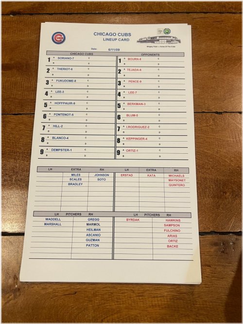 MLB Historical Lineup Card