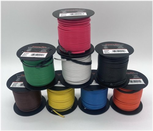 CopperCraft USA Wire