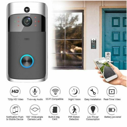 SecureView Home Entry System