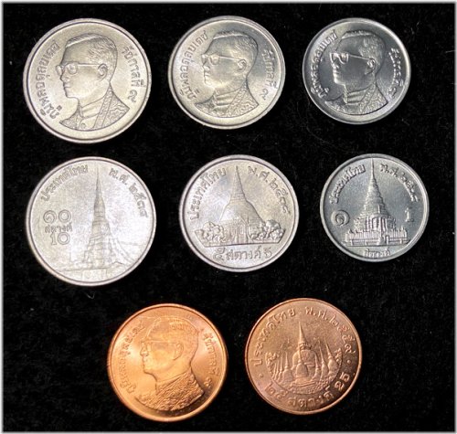 Thai Heritage Coin Set