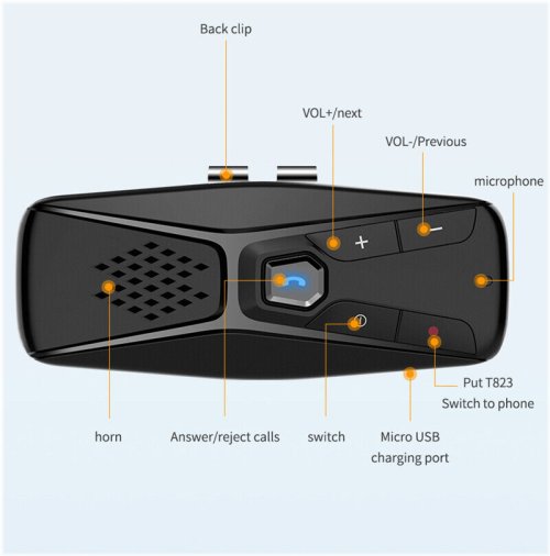 DriveSync Hands-Free Speaker