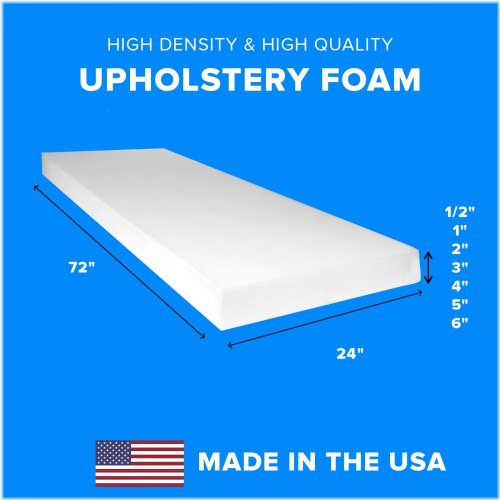 ComfortFoam Cushion Pad - 24" x 72