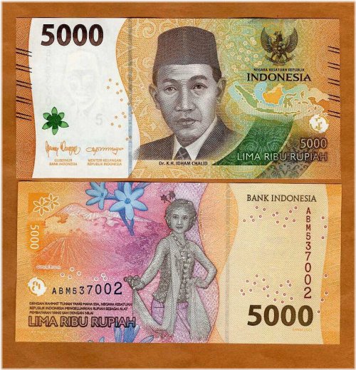 Indonesian Rupiah Redesign Series