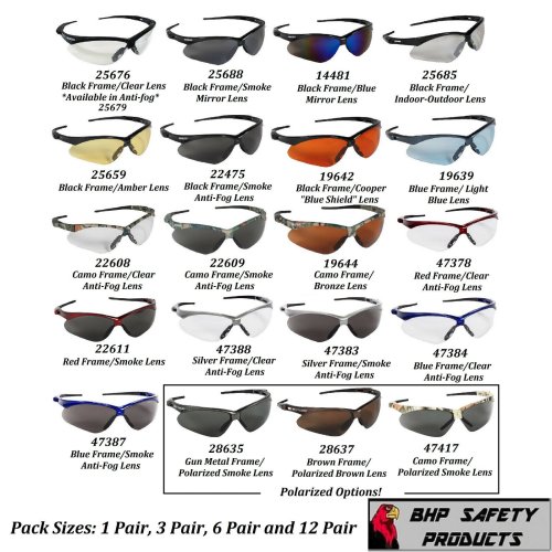 ClearView Eye Protection