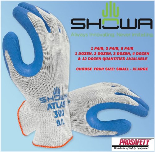 BlueShield Work Gloves